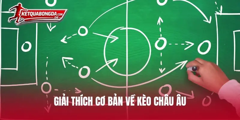 Giải thích cơ bản về kèo châu Âu